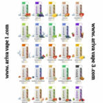 پاد یکبار مصرف وزول استار 40000 پاف با طراحی مدرن